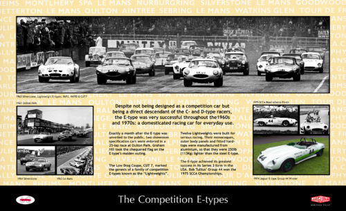Project Cars 2 - Test Drive - Jaguar E Type - Watkins Glen 